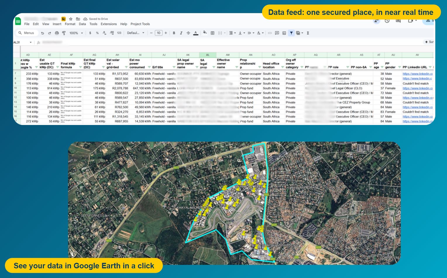 Two views of the same solar leads: the secured spreadsheet feed with owner details blurred, and the properties pinned on a Google Earth aerial view.
